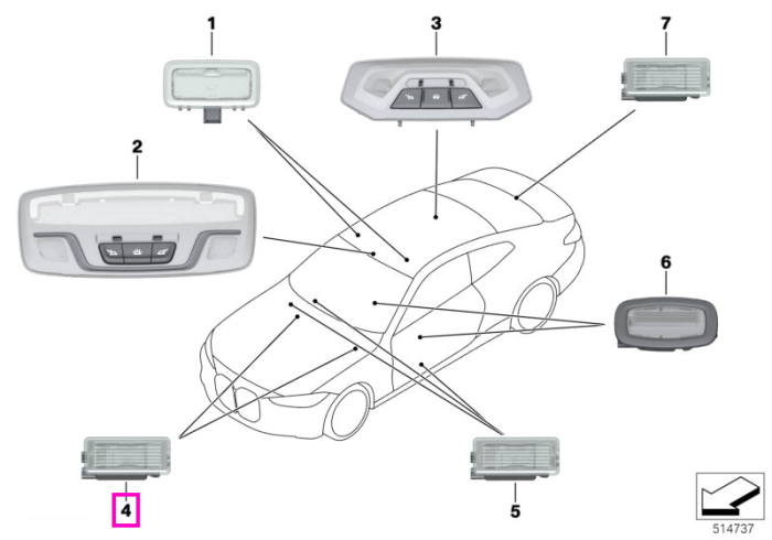 Lampa LED iluminare ambient interior, varianta LIN-RGB KOD D - BMW Seria 2 G42 G87 M2, Seria 3 G20 G21 G28 G80 G81 M3, Seria 4 G22 G23 G26 G82 G83 M4, i3L G28 BEV, i4 G26, Z4 G29