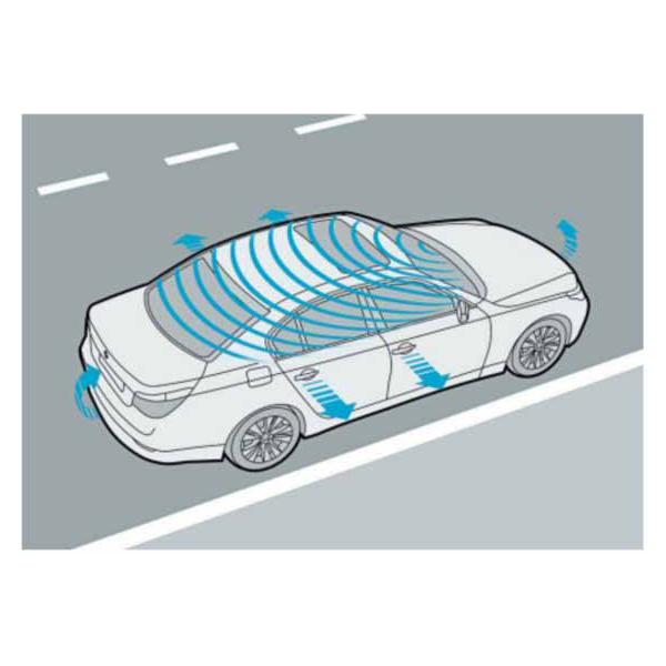 Kit sistem de alarma - BMW Seria 5 F07 F10 F11