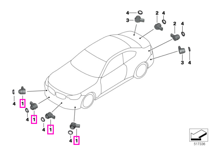 Senzor ultrasonic PDC, Dark Shadow - BMW Seria 2 G42 G87 M2, Seria 6 G32, Seria 7 G11 G12, X5 G05, X5L G18, X6 G06, X7 G07