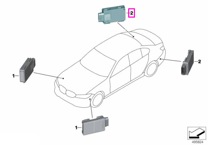 Senzor radar, distante scurte (short range) - BMW Seria 1, Seria 2, Seria 3, Seria 4, Seria 5, Seria 6, Seria 7, Seria 8, i3L G28, i4 G26, iX3 G08, X3 G01 G08 F97 M, X4 G02 F98 M, X5 G05 G18 F95 M, X6 G06 F96 M, X7 G07, Z4 G29