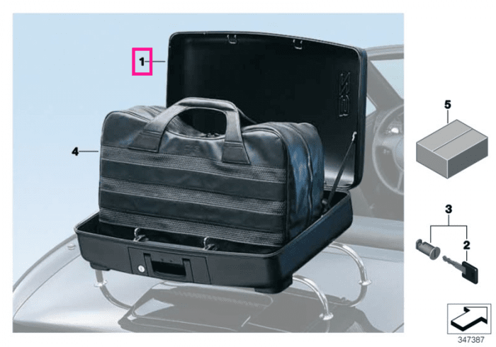 Suitcase Z3 